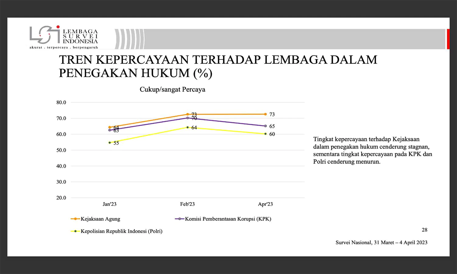 kpk